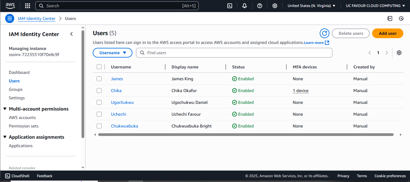 AWS Identity Center users for centralized access