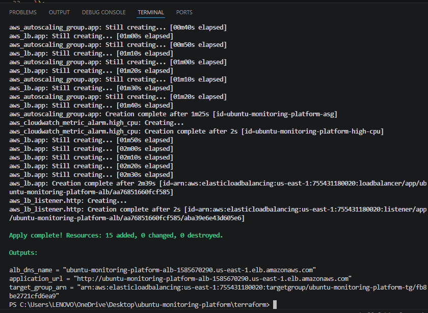 Terraform apply success
