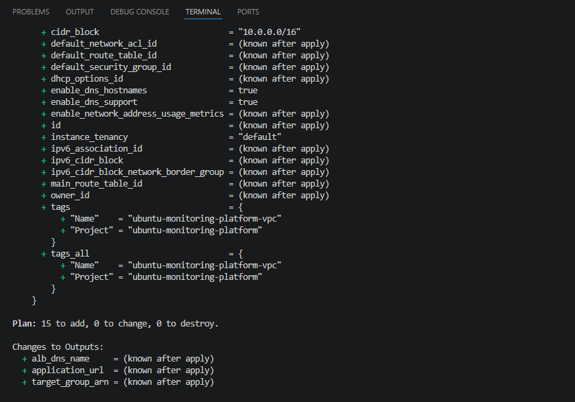 Terraform plan success