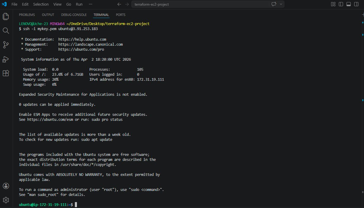 SSH connection to EC2 instance