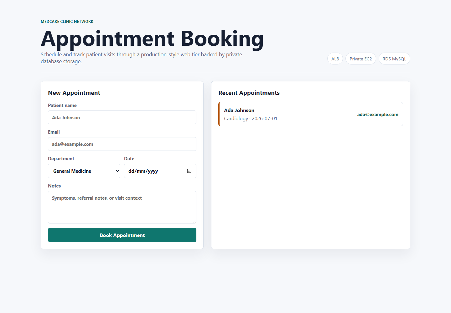 Appointment created and persisted