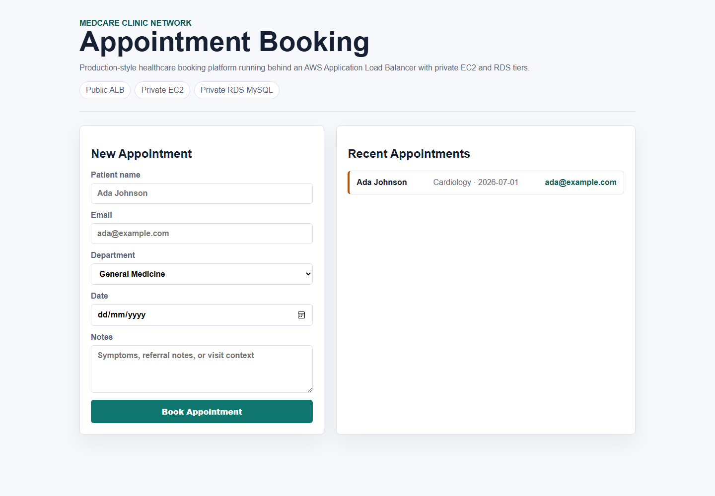 Live AWS application through load balancer