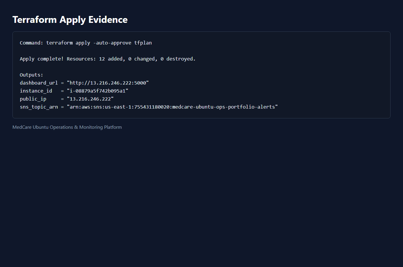 MedCare Terraform apply evidence